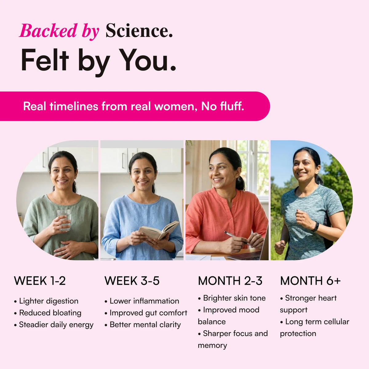 Miror Revive image 7