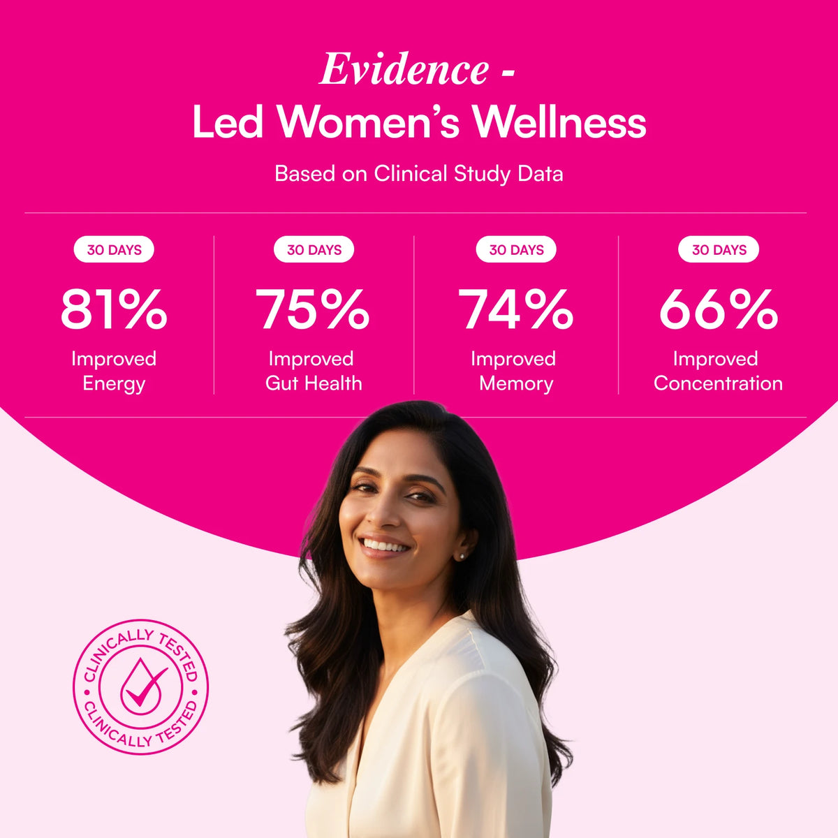 Miror Revive image 8