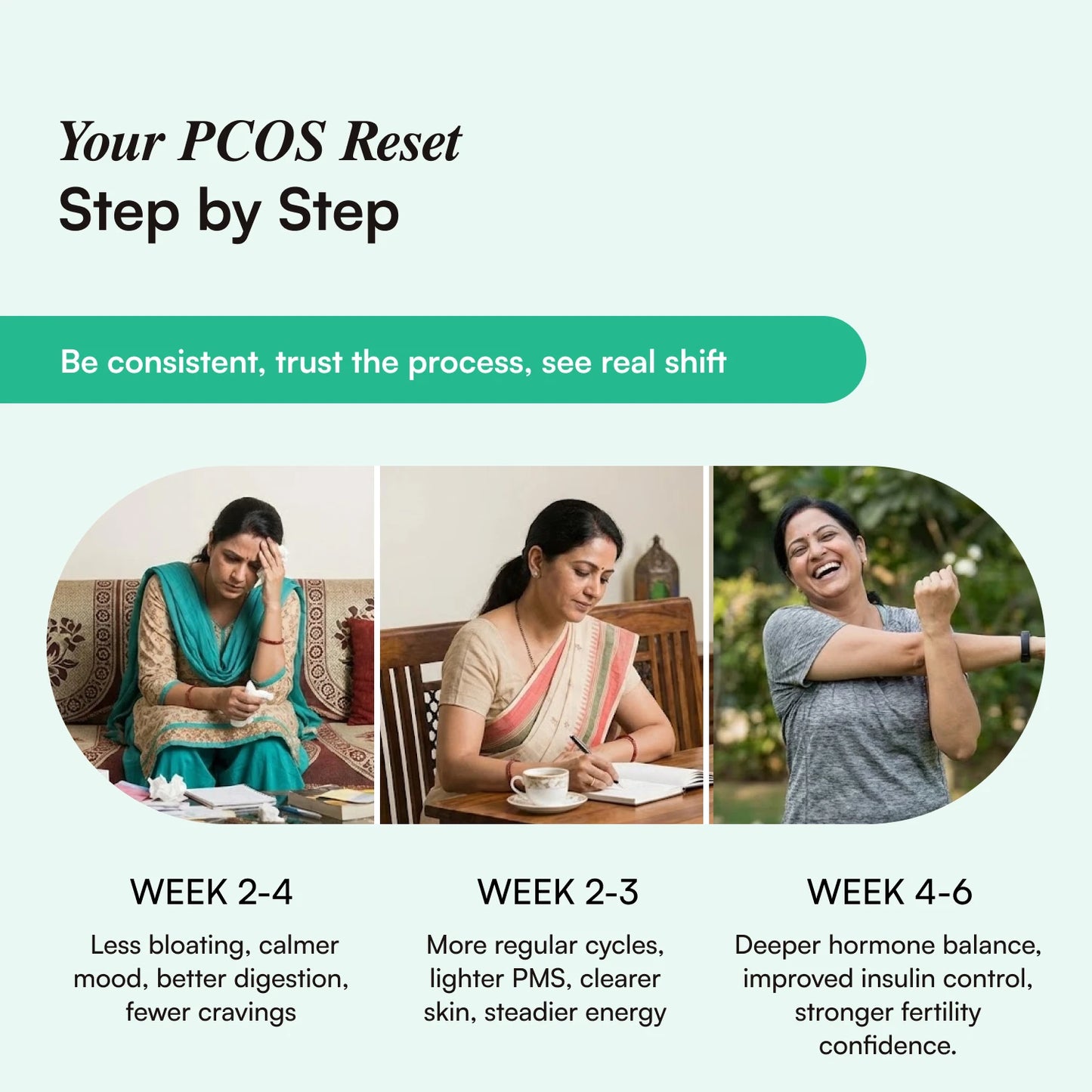 Miror PCOS