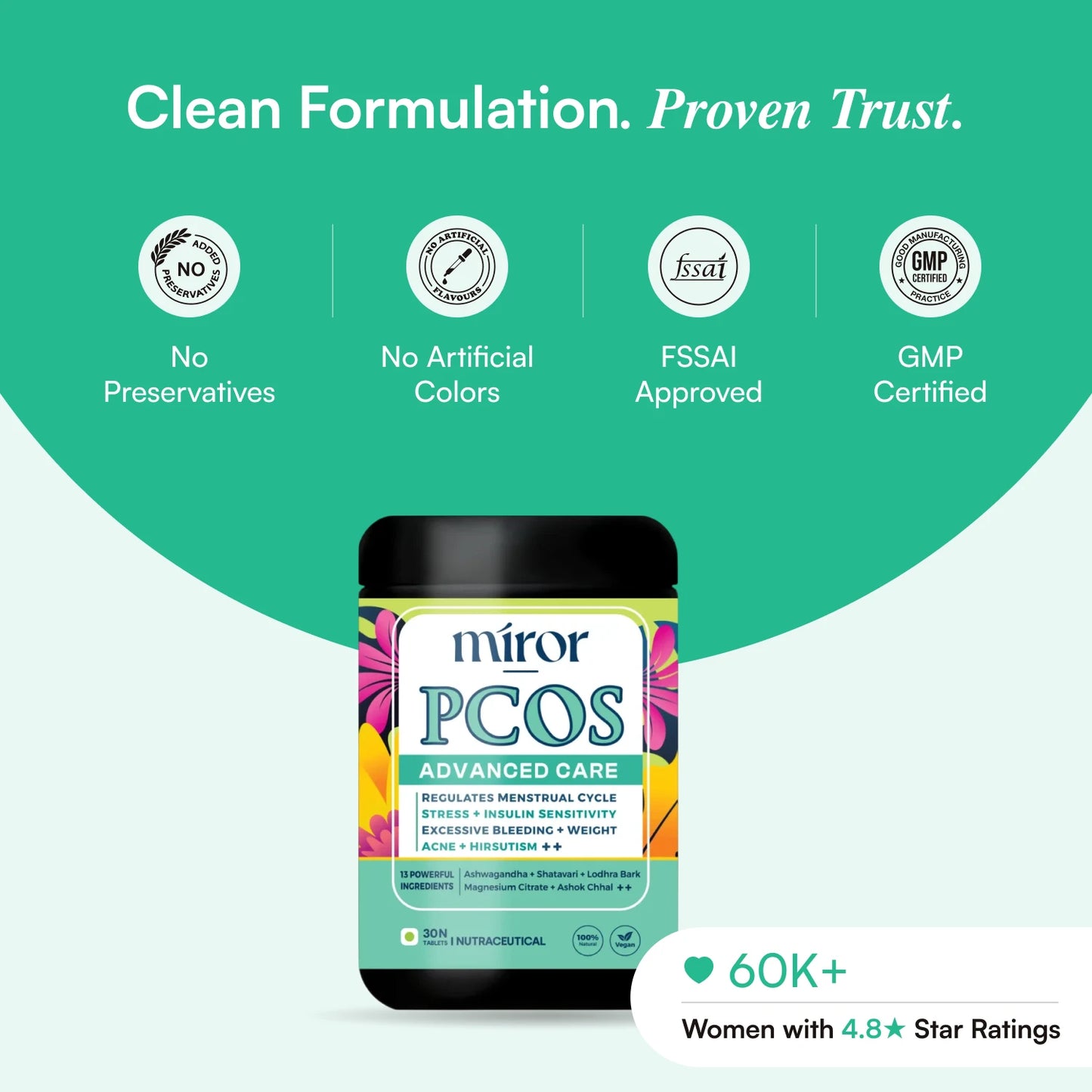 Miror PCOS