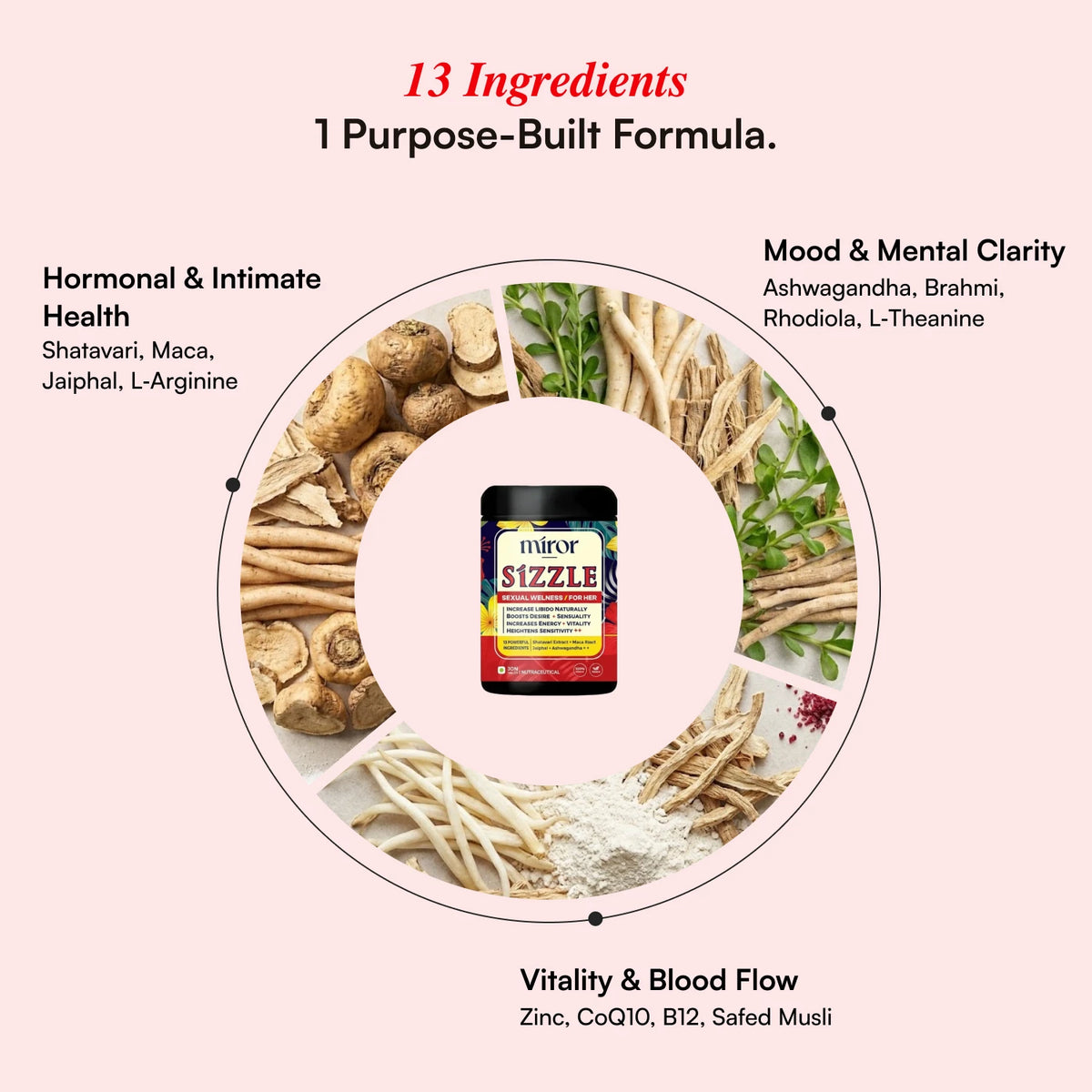 Miror Sizzle image 4