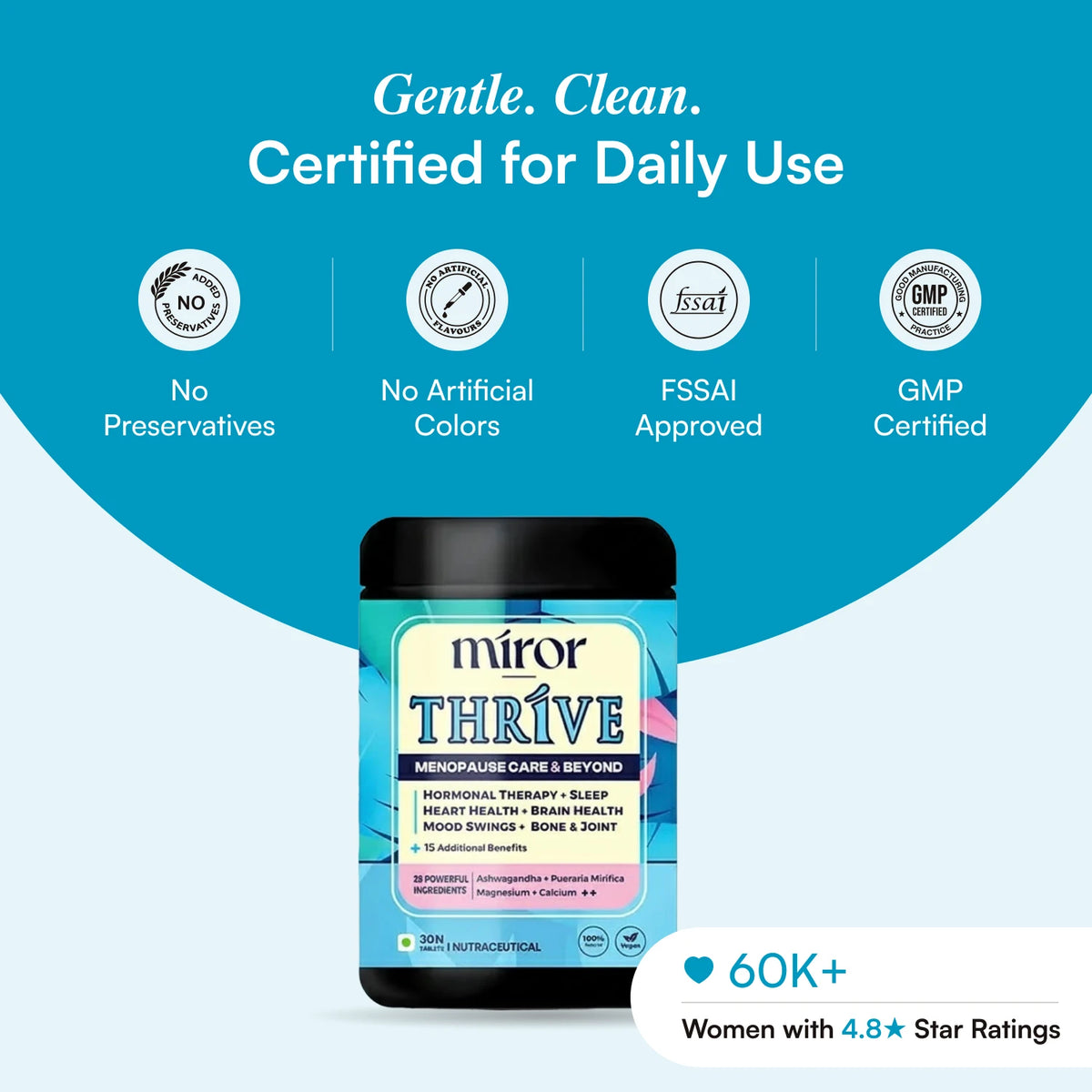 Miror Thrive image 8